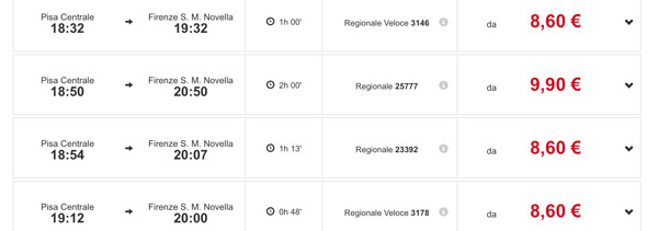 расписание поездов из Пизы во Флоренцию