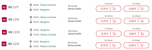 Расписание поездов из Милана в Бергамо